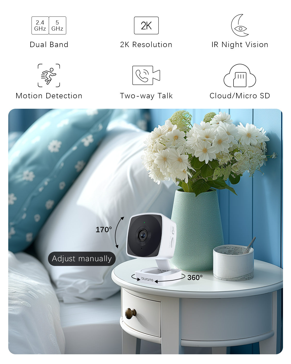 5GHz Cameras for Home Security
