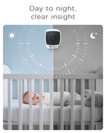 5GHz Cameras for Home Security - 5