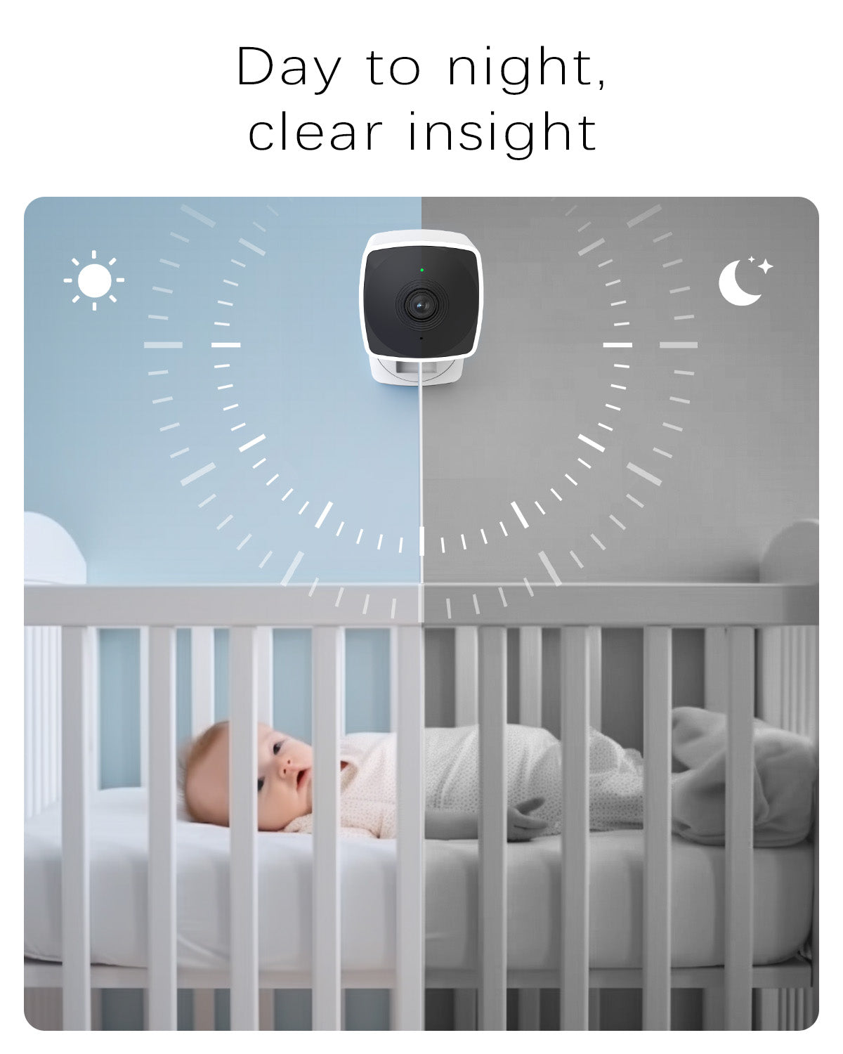 5GHz Cameras for Home Security