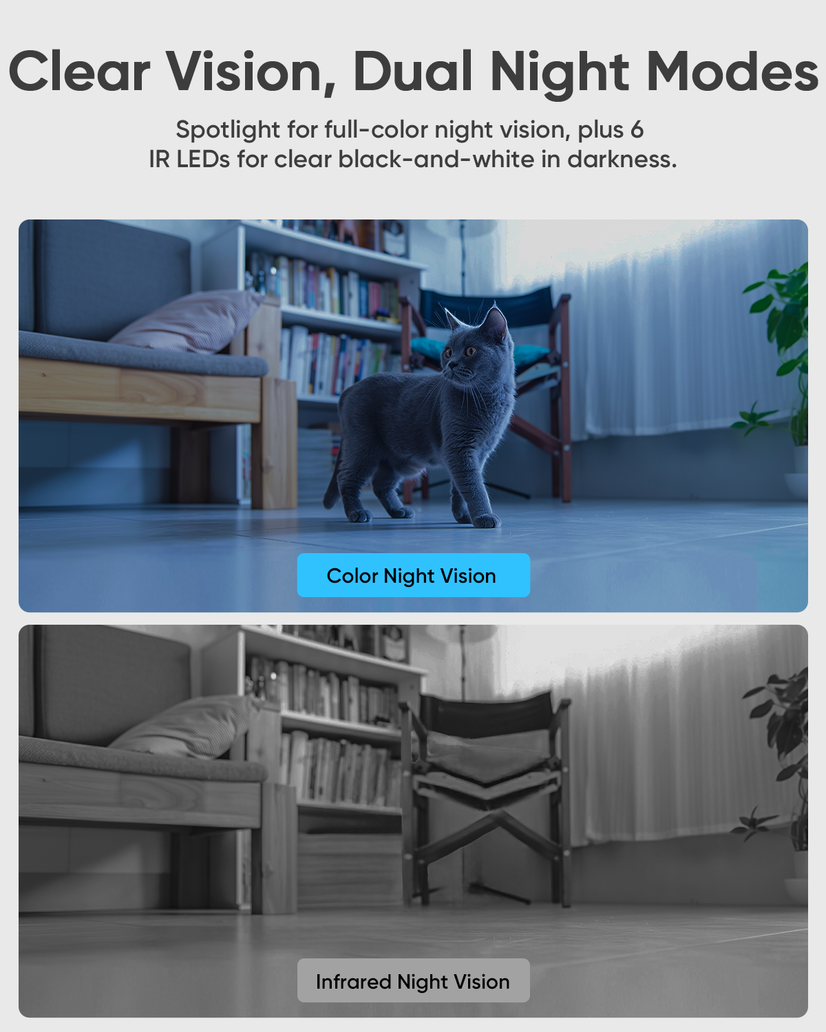 2K FHD Dual Lens Camera
