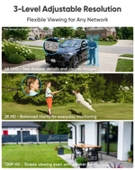 blurams 4K Ultra HD Security Cameras - 5